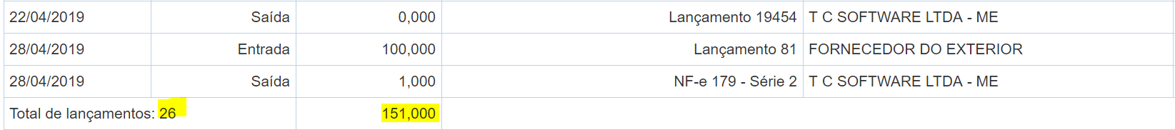 Wiki Estoque Totalizacao