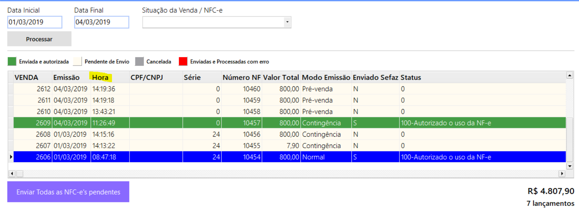 Wiki Hora Lancamento